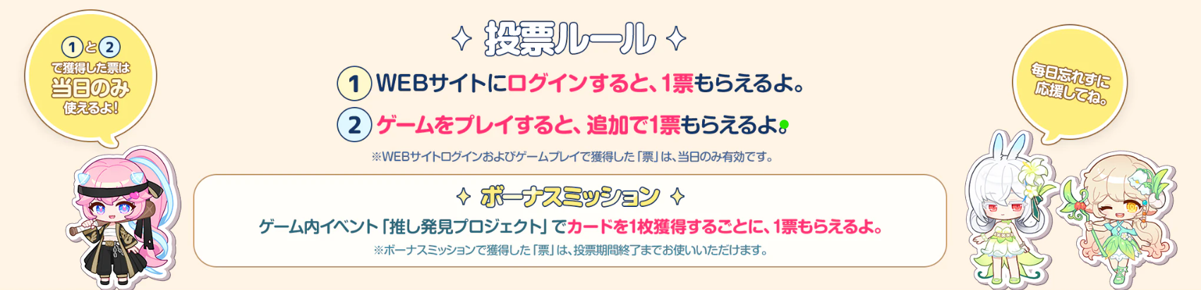 投票ルール