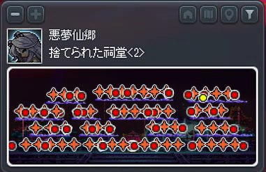 ミニマップ