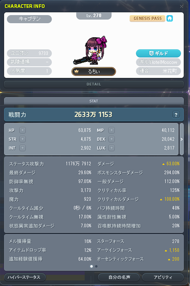 キャラクター情報UI